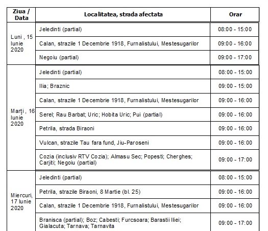 Întreruperi de curent programate. Care sunt localitățile din județul Hunedoara vizate